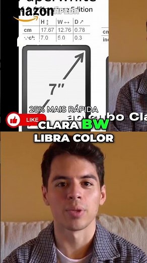 Kindle Descubra a Leitura Perfeita! Conheça Vantagens e Benefícios