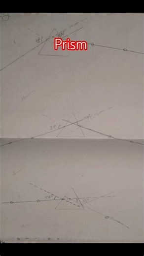 prism experiment class 12 #music