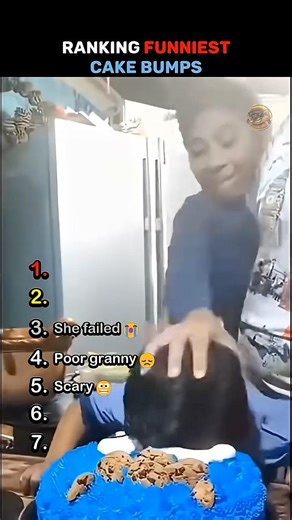 Birthday Cake Fails That Don't Feel Real 🎂💀