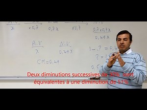 Calcul des Pourcentages en 3ème