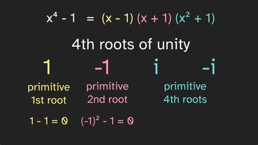 Watch how cyclotomic polynomials come to life with visual patterns — a fun and fascinating math insight for enthusiasts! | Mathematics
