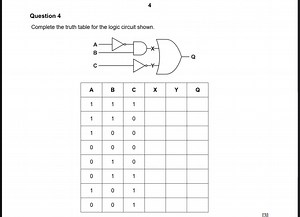 4Question 4Complete the truth table for the logic circuit sh... | Filo