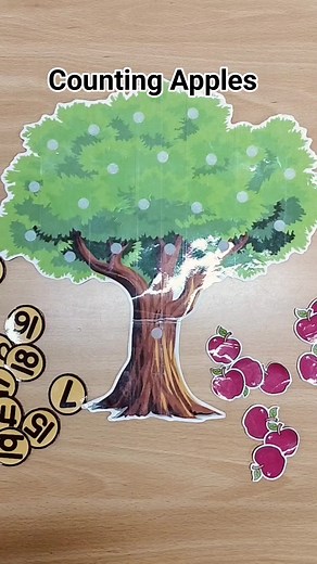 Counting Apples #finemotorskillsdevelopment #preschoolactivities #preschoolteacher #kindergartenteacher #teacher #kindergartenactivity #preschool #kindergarten #finemotorskills #teachercoleen #mathematics #numbers | Teacher Coleen