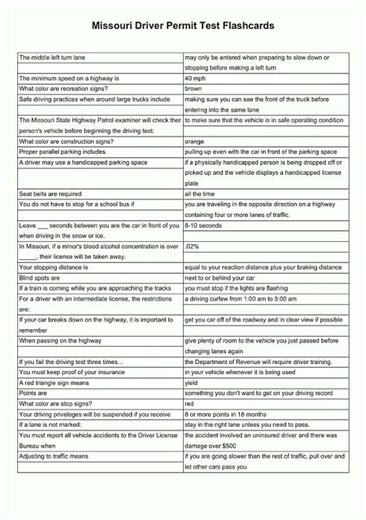 Missouri Driver Permit Test Flashcards video