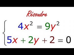 Résolution d'un système