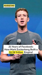 15K views · 52 reactions | Facebook turns 21 today! From a Harvard...