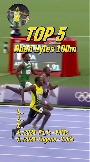 Top 5 Fastest Noah Lyles 100m Performances in sprinting History!