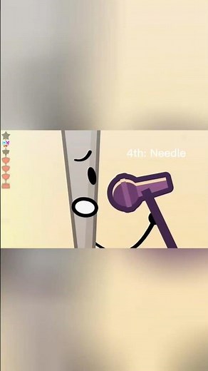 My BFDIA predictions as of BFDIA 22