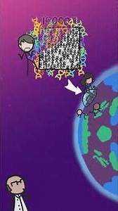 What's The Fewest People That Could Repopulate Earth?