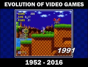 The Evolution of Video Games 1952 to 2016 | GamesDeal