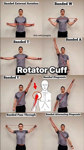 Rotator Cuff - Band Exercises