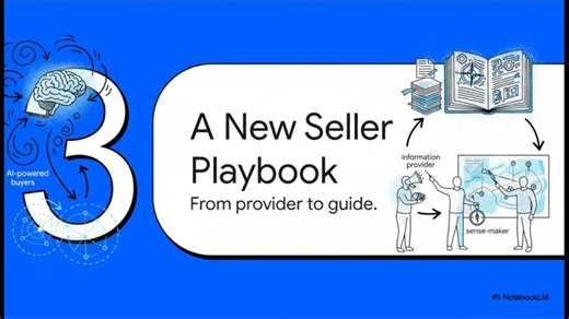 Termonator Sales The New Battlefield | Gary Poole