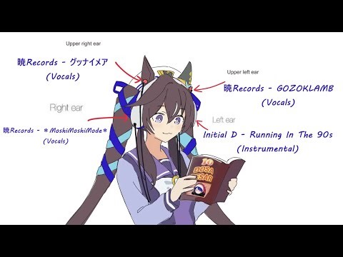 Left Ear "Initial D - Running In The 90s" (Instr.), Right Ear "暁Records - MoshiMoshiMode" (Vocals)