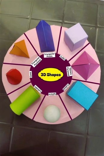 Shapes TLM Model 🟥🔺️🟢