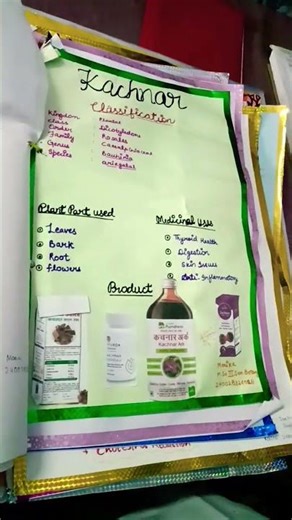 Msc#🎯Botany 🫟Project #Medicinal botany and 🎯Ayurvedic system of medicine