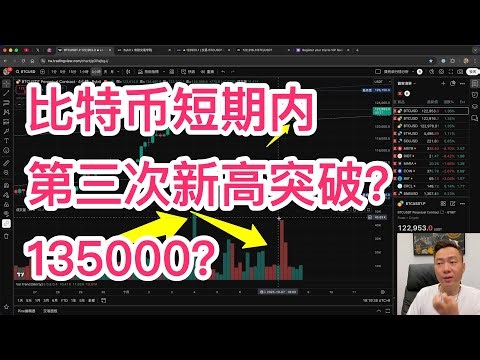 比特币短期内能否再次突破新高？会去135000吗？