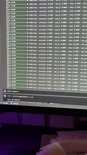 Master Python for Machine Learning Projects