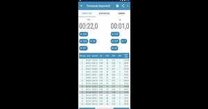 Download and run Timestudy Stopwatch on PC & Mac (Emulator)
