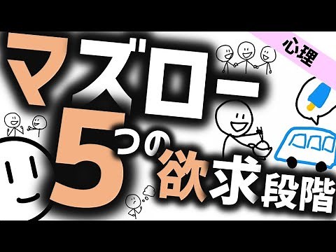 Maslow's Hierarchy of Needs [Basics] Psychology of Understanding Human Needs