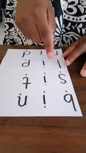 We teach children how to read and write English and Setswana 📌Block 6 Gaborone 📞77488655 #breakthroughtutorsbw #breakthroughacademybw #successiveblending #scienceofreading #phonics #earlylearning #earlychildhoodeducation #reader #student | Breakthrough Tutors Bw