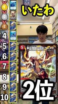 [Hall of Fame Predictions] Ranking of cards likely to be promoted to the Premium Hall of Fame tod...