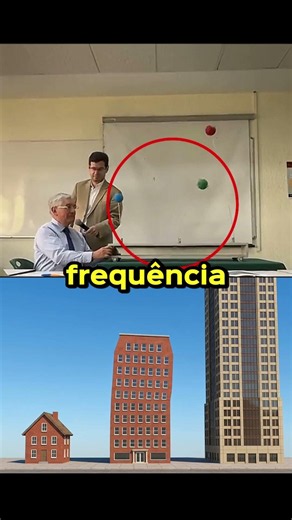 Como a velocidade do terremoto muda tudo