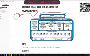 LinuxC++90分钟搞懂MySQL InnoDB 索引以及事务丨B+数|索引原理|事务acid特性|锁|mvcc|事务隔离级别|SQL优化|触发器|缓存策略
