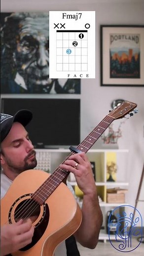 Easy Guitar tutorial of How To Play Pompeii by Bastille