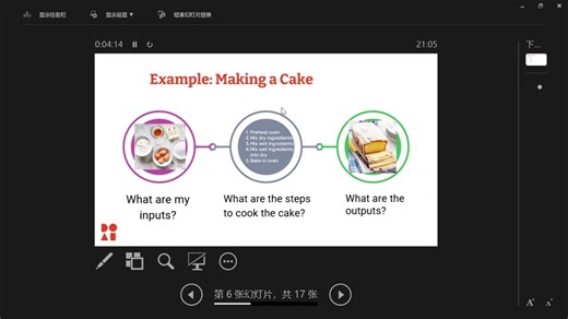 第4节 - 麻省理工学院AI公开课MIT-what is algorithm
