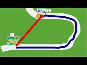 Trayectoria desplazamiento y distancia recorrida