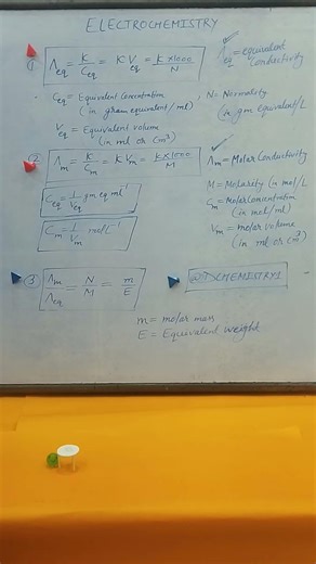 Molar conductivity and equivalent conductivity (Electrochemistry)