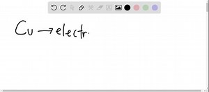 SOLVED:What property allows copper to be purified in the presence of iron and nickel impurities? Explain