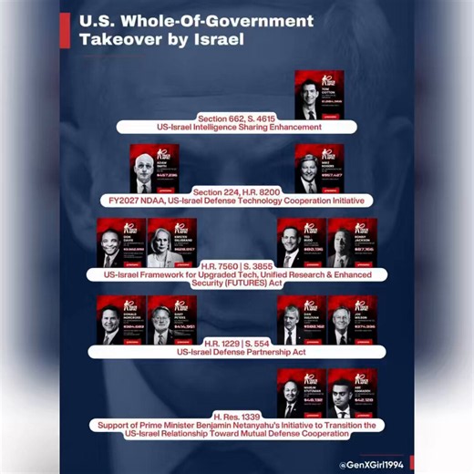 Giving Israel our secrets would be the only way to stop them from aggressively spying on our country, stealing our technology & selling it to China & Russia, as they have been caught doing in the past. @SenTomCotton is a Zionist traitor to America. This is insanity, Israel hates us! These traitors are destroying the US.