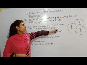 Lecture-4 Cellular Concept (Wireless and Mobile Communication)