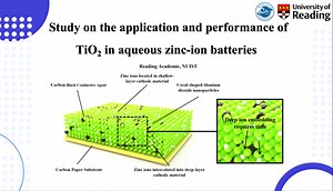 使用电化学工作站进行CV，EIS 测试的设置全流程