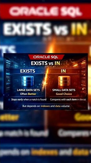 Oracle SQL Interview Question | EXISTS vs IN