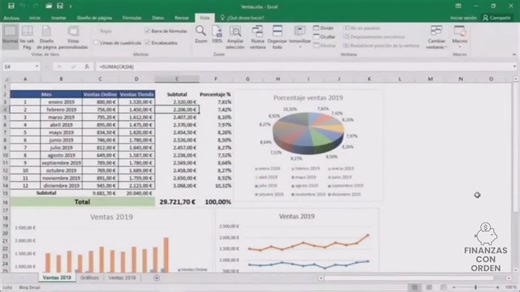 Curso Excel de 0 a Experto