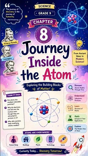 🔬 JOURNEY INSIDE THE ATOM – CLASS 9 SCIENCE EXPLORATION CHAPTER 8 #class9science #atom #ncert #exam