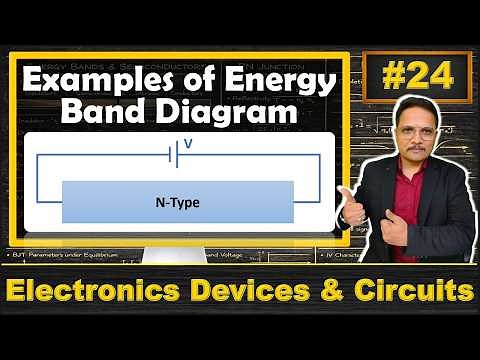 Examples of Energy Band Diagram of Semiconductor | Electronics Devices and Circuits - EDC