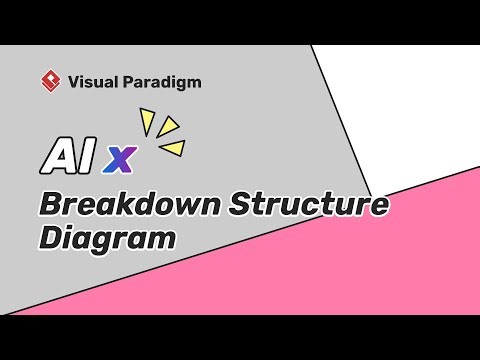 Visual Paradigm AI x Breakdown Structure Diagram