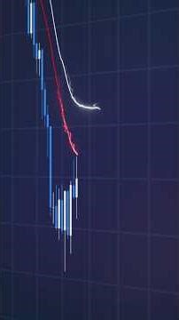 Backtesting this Trading Strategy. #trading