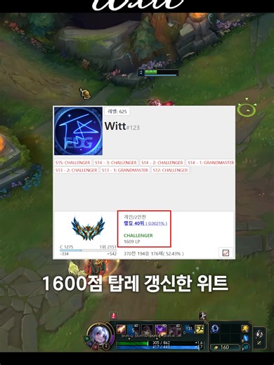 Achieving New Career Highs in League of Legends