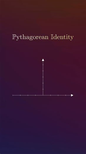 Sakura Life on Instagram: "This visualization beautifully demonstrates the Pythagorean Identity in trigonometry. As the angle � changes, the values of � and � oscillate in perfect balance. No matter how the waves shift, their sum always remains constant at 1. This harmony between sine and cosine highlights one of the most fundamental truths in mathematics—different paths, same result. Follow @cosmic_science_hub #PythagoreanIdentity #Trigonometry #MathVisualization #SineWave #CosineWave"