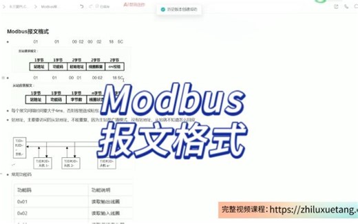 23.Modbus报文格式