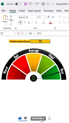 Excel Trick | Performance Score in Seconds