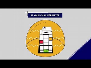 Mimecast's Email Security 3.0 Strategy - Zone 1 Overview
