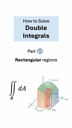 ElectricalMath on Instagram: "Double integrals are a very important branch of multivariable calculus. This video explains how to solve and visualize double integrals over rectangular regions. #math #calculus #integral #integration"