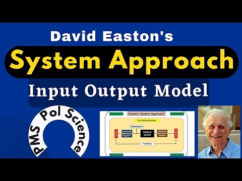 David Easton's System Approach |David Easton's Input Out Model| Input Output Model by David Easton|