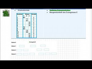 IM MIKP H 2016 A5 Strukturstückliste