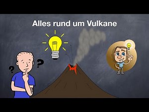 Alles rund um Vulkane